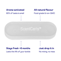 ScentCert